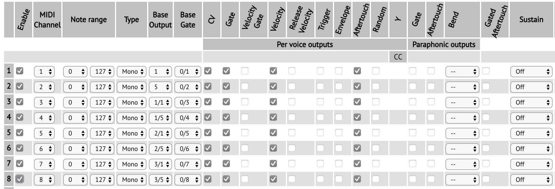 FH-2 + FHX-8GT + 3x FHX-8CV Flashing red, nothing working. - MOD